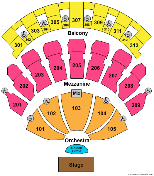 Bakkt Theater At Planet Hollywood End Stage Seating Chart